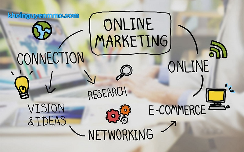 Công việc freelance - Marketing Online