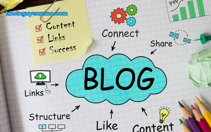 Cách xây dựng một Blog chuyên nghiệp - Viết blog là gì?