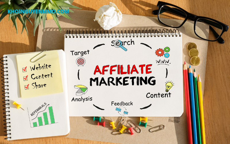 Tiếp thị liên kết (Allfiliate Marketing) - Công việc kiếm tiền online
