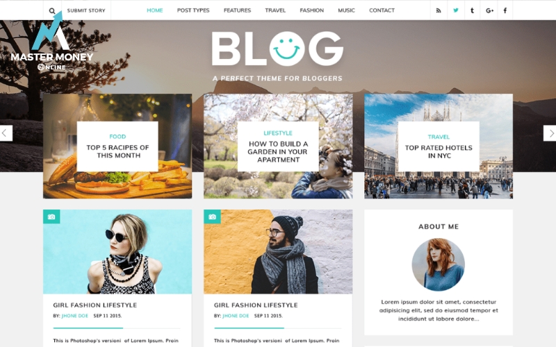 Quy trình tạo WordPress for Blogging