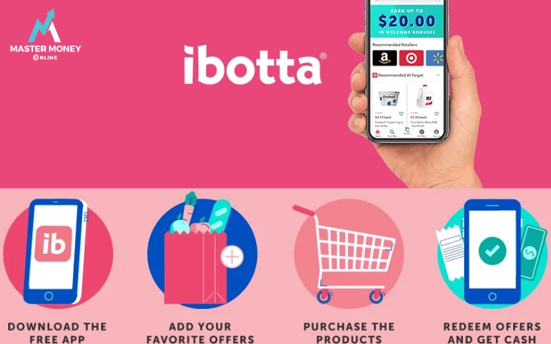 Ibotta - Áp kiếm tiền online